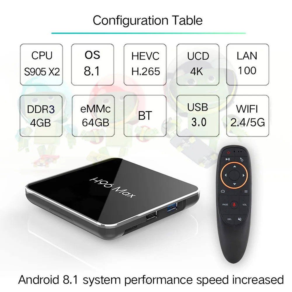 H96 Max x2 Голосовая смарт ТВ приставка Android 9 0 Amlogic S905X2 LPDDR4 Четырехъядерный 4 ГБ 32 64 Гб 2