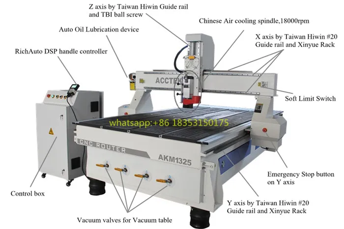Automiatic большая кровать 4 * 8ft фрезерный станок с чпу по дереву машина для таблица
