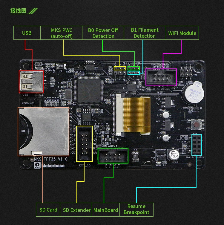 Makerbase 3d принтер дисплей MKS TFT35 V1.0 сенсорный экран с 3,5 дюймов полноцветный экран цветной дисплей