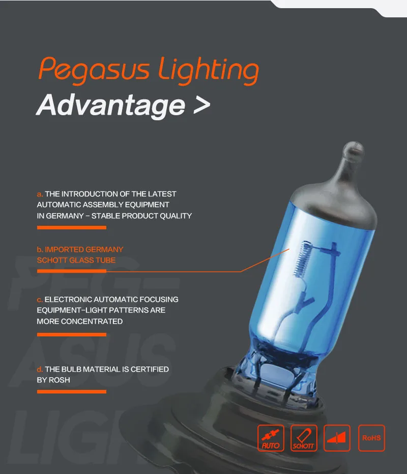 PEGASUS автомобильные галогенные лампы H1 H3 H4 H7 H11 HB3 9005 HB4 9006 HIR2 9012 PS X 24W H15 H16 1100lm авто лампы фары 6000K