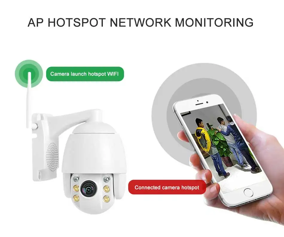 SEEGUARD 5X Zoom Беспроводная ip-камера HD 1080P Водонепроницаемая металлическая камера вращающаяся на 360 градусов уличная цветная камера ночного видения