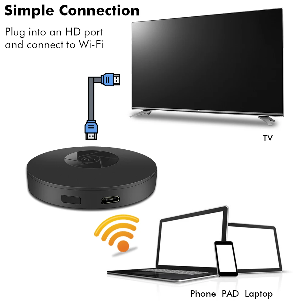 Wi-Fi Беспроводной 1080 P мини Дисплей приемник ключа HDMI Умные телевизоры Multi-Экран