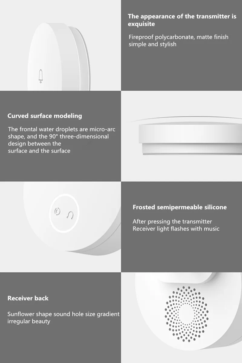 Беспроводной дверной звонок Xiaomi Mijia Linptech Wi-Fi с функцией интеллектуального управления памятью от Mijia 110-240 В переменного тока
