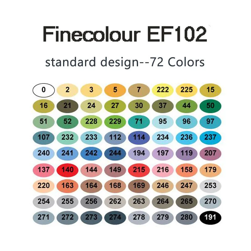 Finecolour на спиртовой основе маркеры кисточки двойной наконечник 24/36/60/72 Цветной графический планшет для рисования/технический дизайн маркер для рисования набор Ef102 - Цвет: ef102 (72 colors)