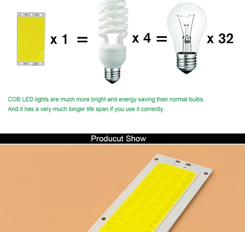 [SUMBULBS] COB светодиодный светильник 5 Вт 10 Вт 20 Вт 30 Вт 50 Вт 200 Вт DC чип для светодиодной лампы на плате красочные COB полосы модули для DIY Автомобильный дом светильник ing