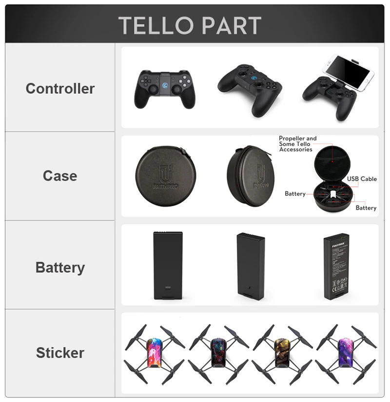 DJI Tello Drone Ryze мини игрушка Дрон камера Дрон с кодированием образование 720P HD Трансмиссия квадрокоптера FPV пульт дистанционного управления