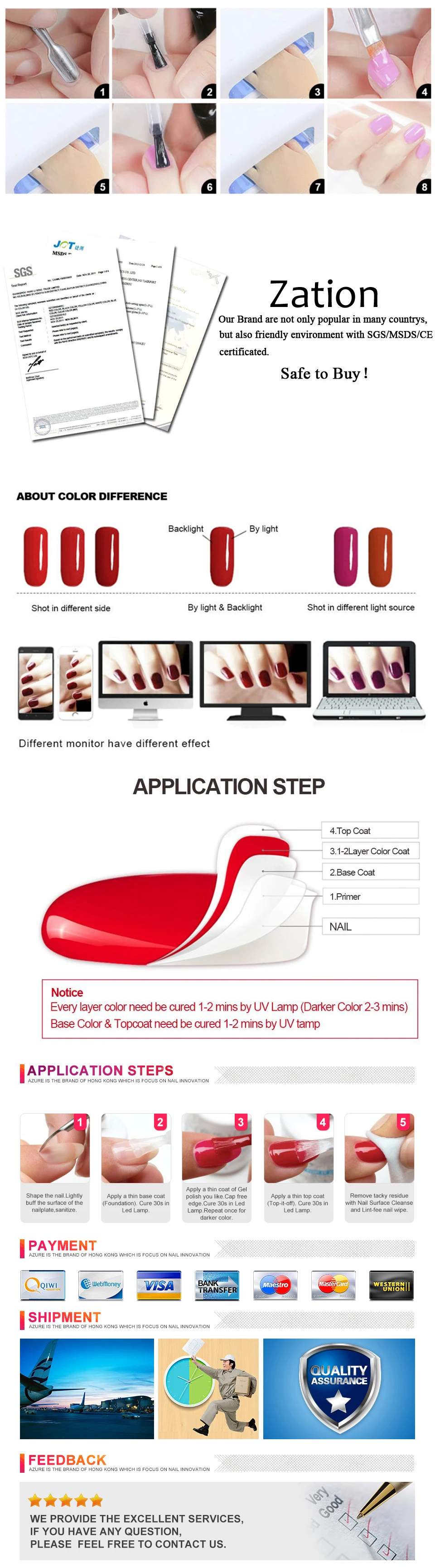 Гель-лак для ногтей Zation Top Coat, блеск, 8 мл, для дизайна ногтей, сделай сам, отмачиваются, верхний слой и Базовое покрытие, основа, не липкий слой, гель