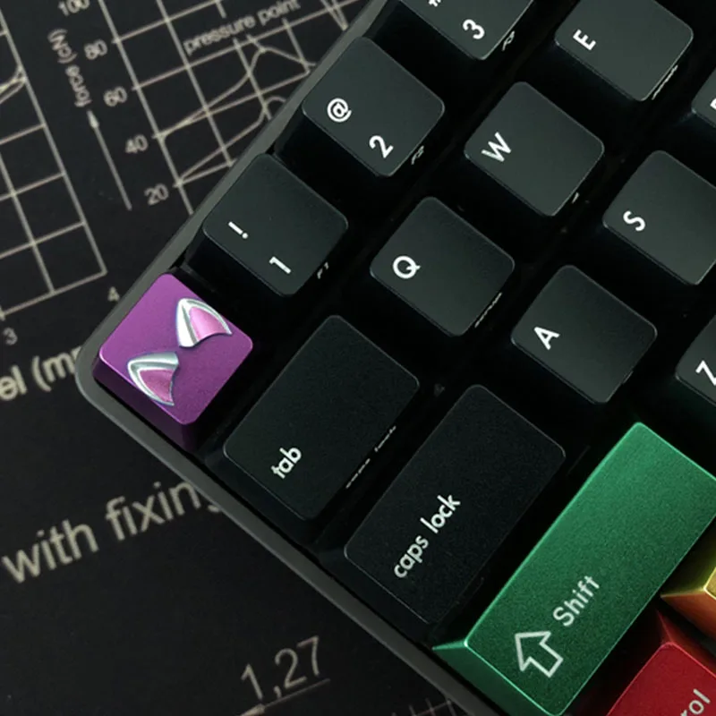 Милые кошачьи ушки для ключей для Cherry MX механический переключатель клавиатуры ESC розовый фиолетовый металлический пользовательский ключ