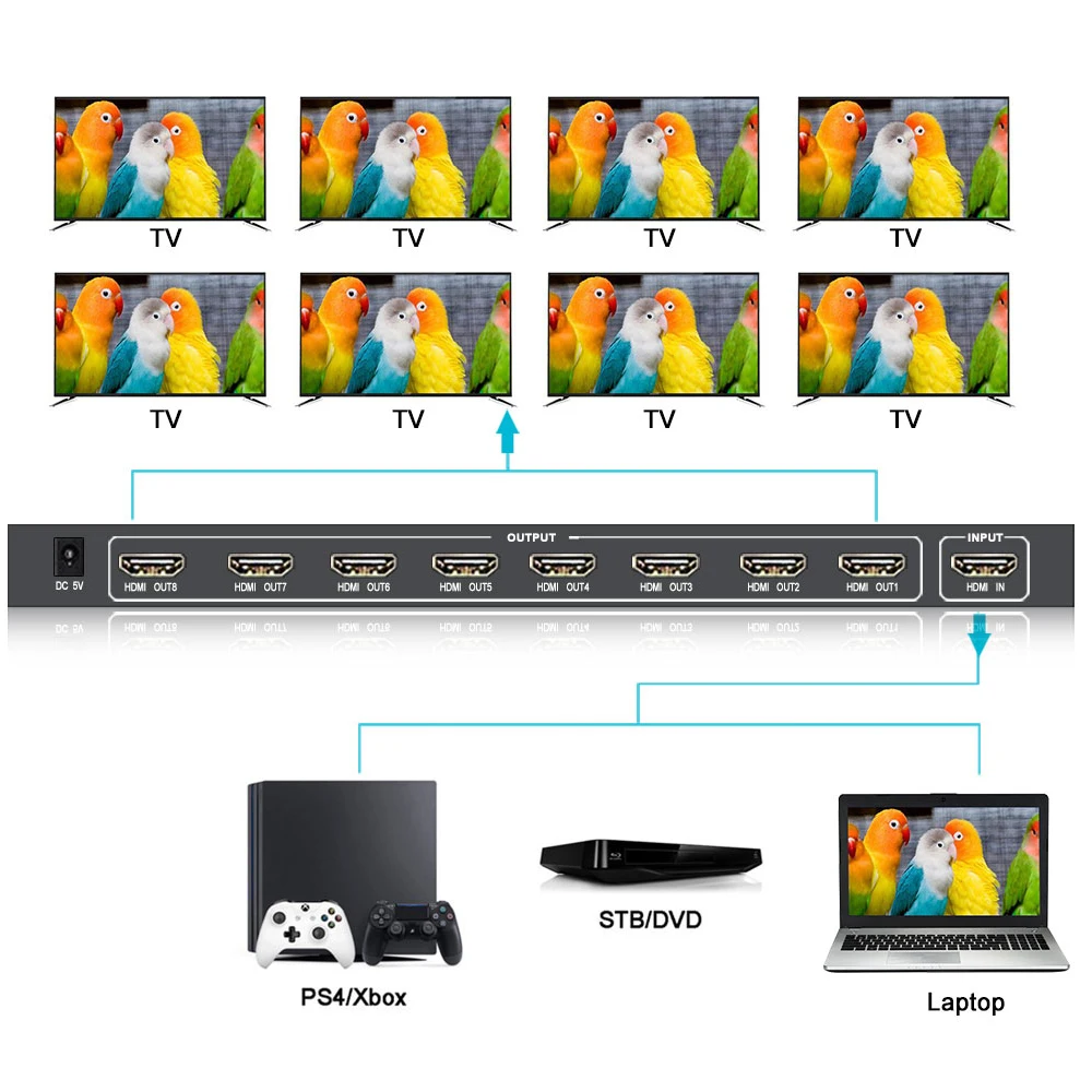 HDMI 2 0 сплиттер 1x8 1 вход 8 Выход усилитель переключатель коробка концентратор HDMI2.0