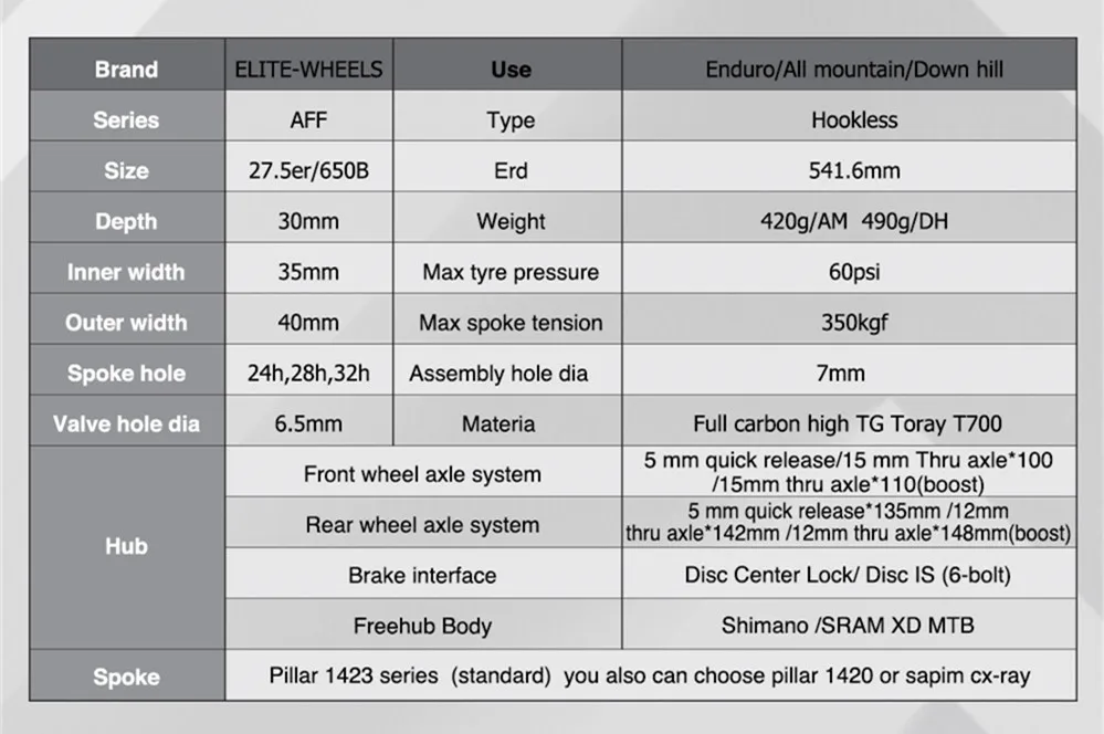 ELITE DT SWISS 350 MTB Wheelset 27 5 er обод колеса для горного велосипеда 40 мм Ширина бескамерная