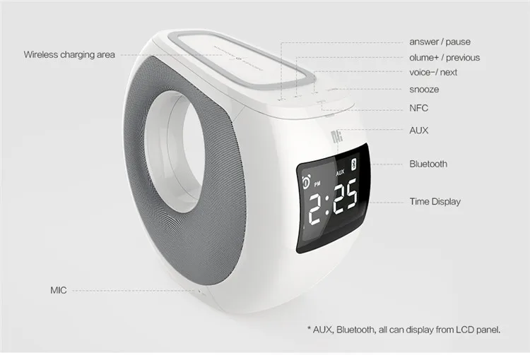 Nillkin Cozy MC1 2 в 1 Bluetooth динамик+ QI Беспроводное зарядное устройство многофункциональный домашний музыкальный объемный светодиодный будильник Лучший подарок
