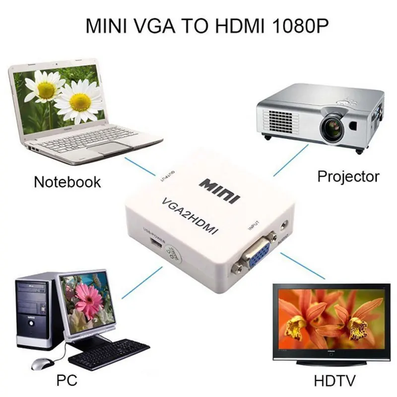Мини преобразователь из VGA в HDMI с аудио VGA2HDMI 1080P разъем адаптера для проектора ПК