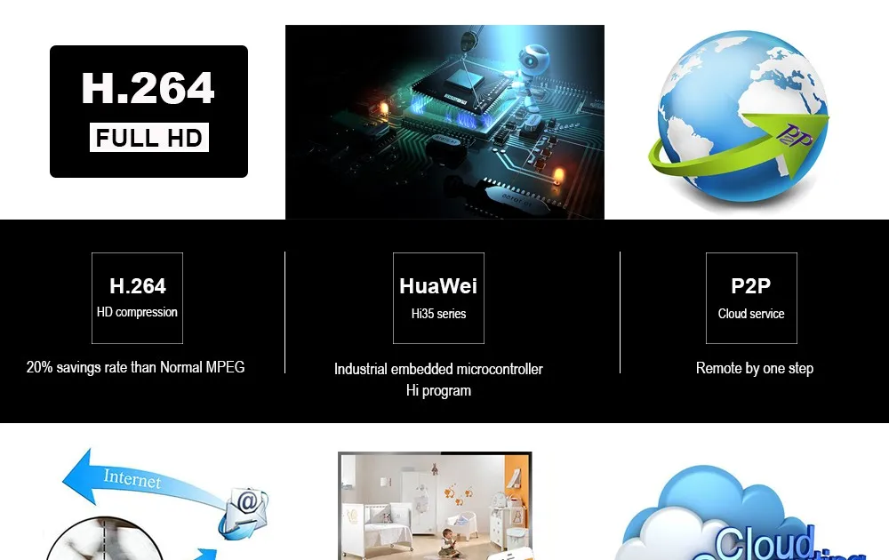 Мини DVR 4/8CH DVR Регистраторы Full HD P2P Облако DVR Регистраторы HD1920* 1080 Видео Запись системы 4CH AHD HVR