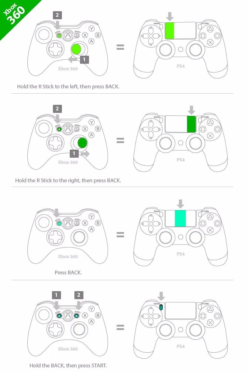 Брук USB адаптер для Xbox 360 для Xbox One USB контроллер для PS4 игровой адаптер Супер конвертер для GT29 для джойстика