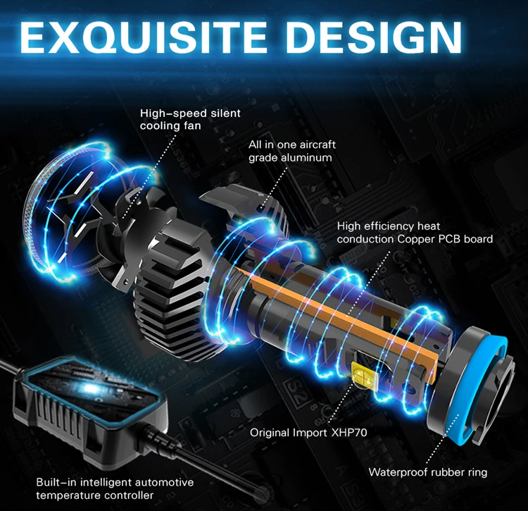 1 комплект Автомобильные светодиодные лампы H7 XHP70 90 Вт 6000 лм|Передние LED-фары для