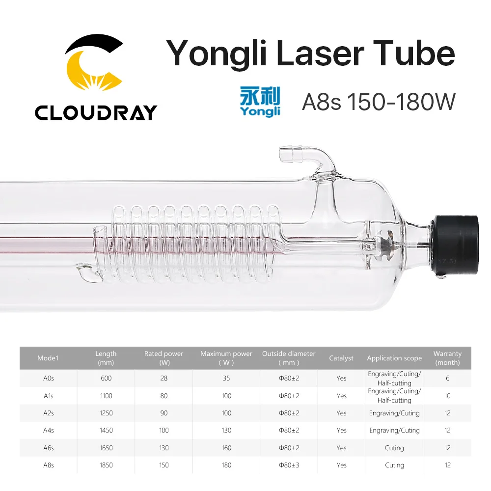 Cloudray Yongli A8s 150W CO2 лазерной трубки Деревянный чехол Упаковка коробки Длина 1850 Dia. 80