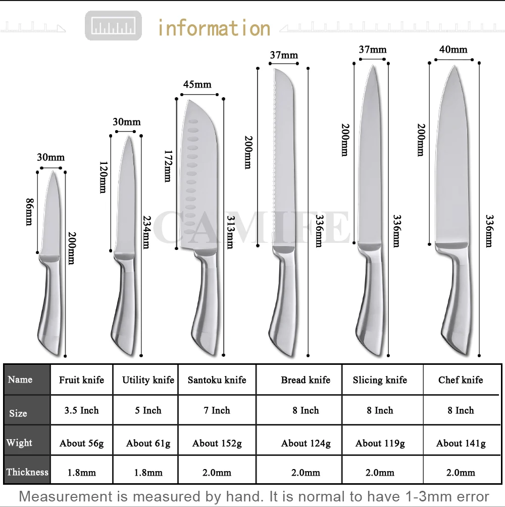 Кухонные ножи из нержавеющей стали набор ножей столовые приборы для нарезки