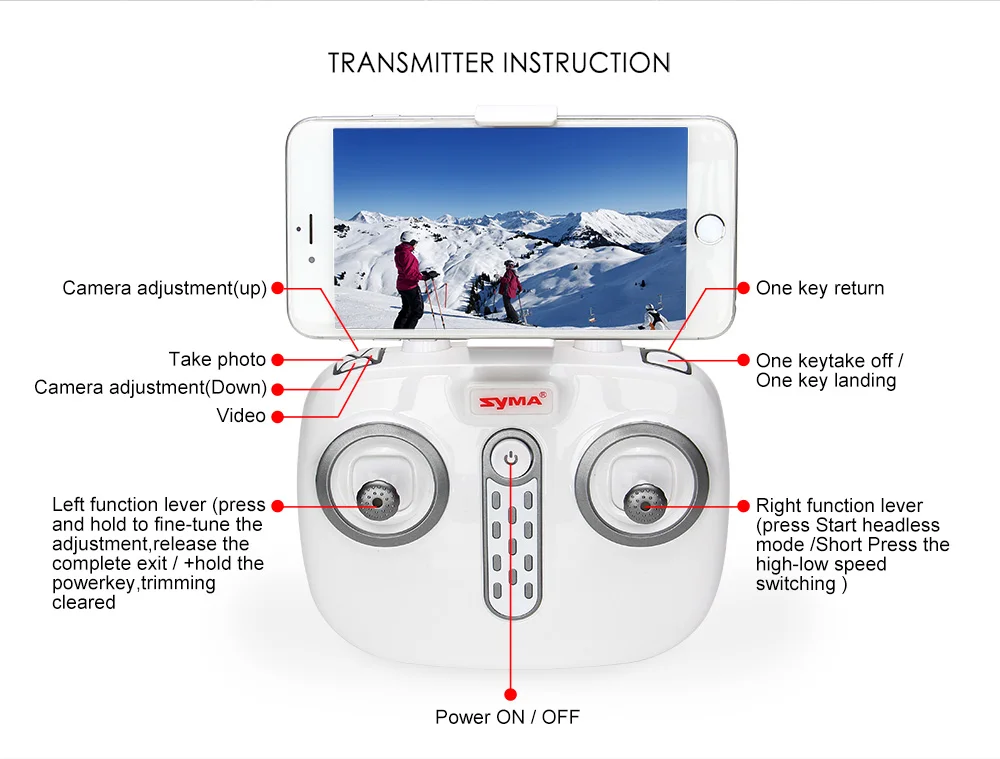 Новейший Квадрокоптер SYMA X8PRO GPS RC с Wi-Fi камерой FPV Профессиональный X8 Pro вертолет