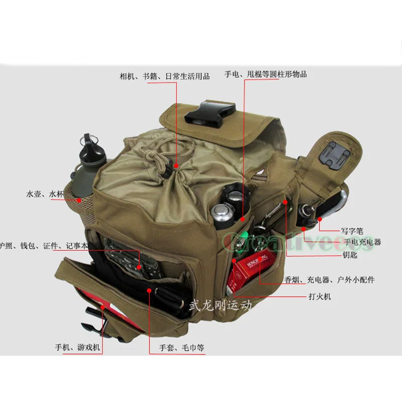 2018 Для мужчин Военно бутылка воды нейлон плеча Saddle Bag Путешествия Crossbody Камера