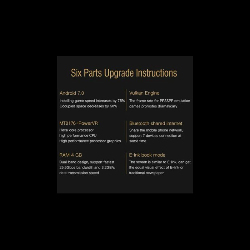 

2019 new 5 Inch Touch Screen Android 7.0 4 GB/32 GB MTK 8176 Hexa-core Handheld Game Player Video Game Console ( Black )