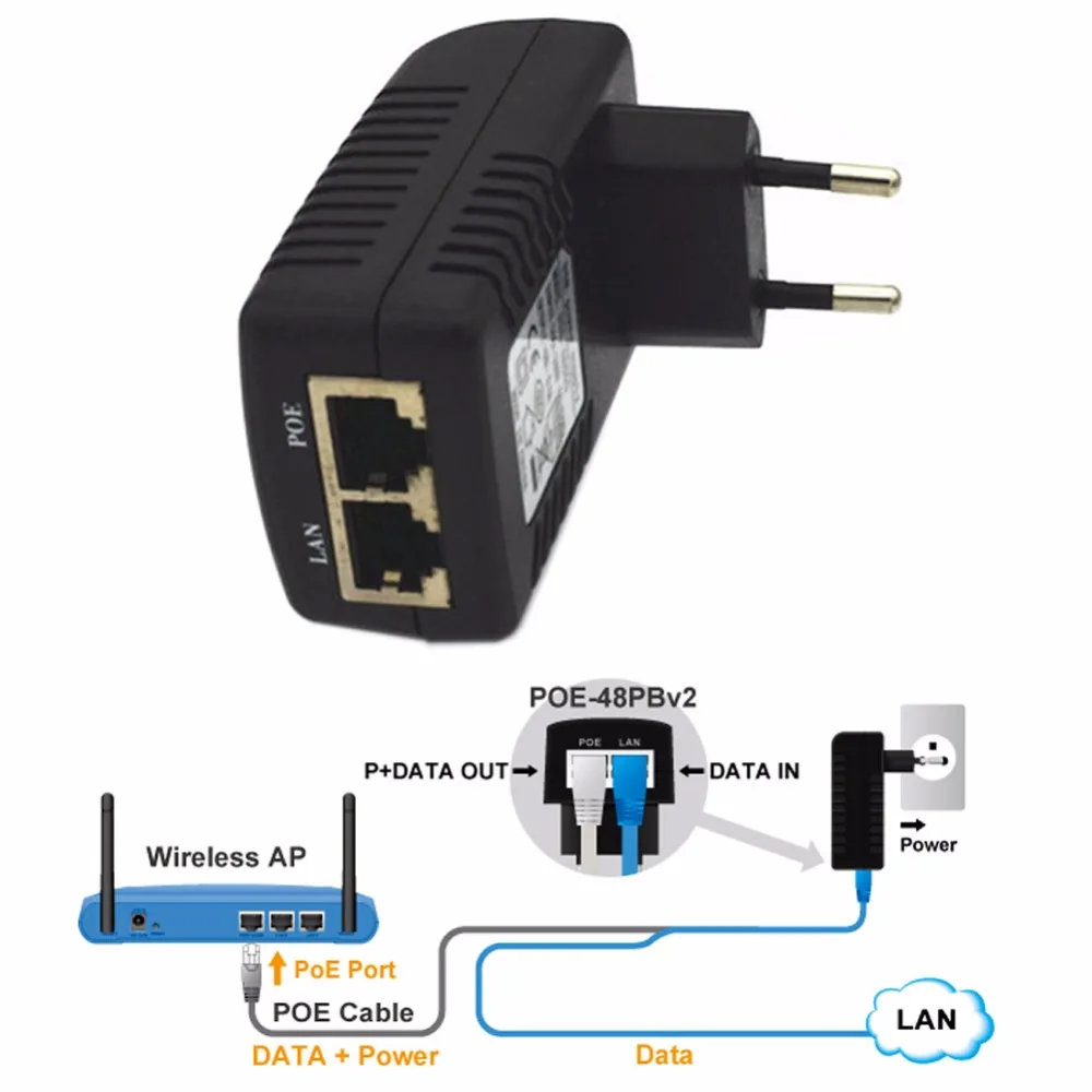 Вилка US/UE/UK 48 В 0 5 А настенный инжектор питания POE адаптер Ethernet RJ45 сетевой