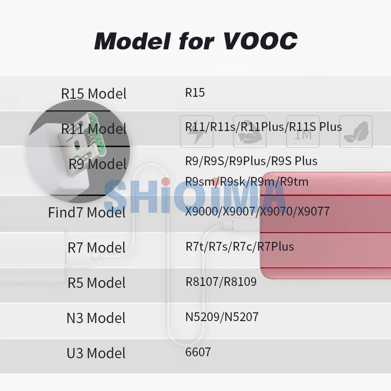 Кабель Micro USB 5V4A AK779 VOOC для OPPO R15 R11 R11s plus R17 pro кабель быстрой зарядки R5 R8107 R8109 R7S R7 R7T R9s