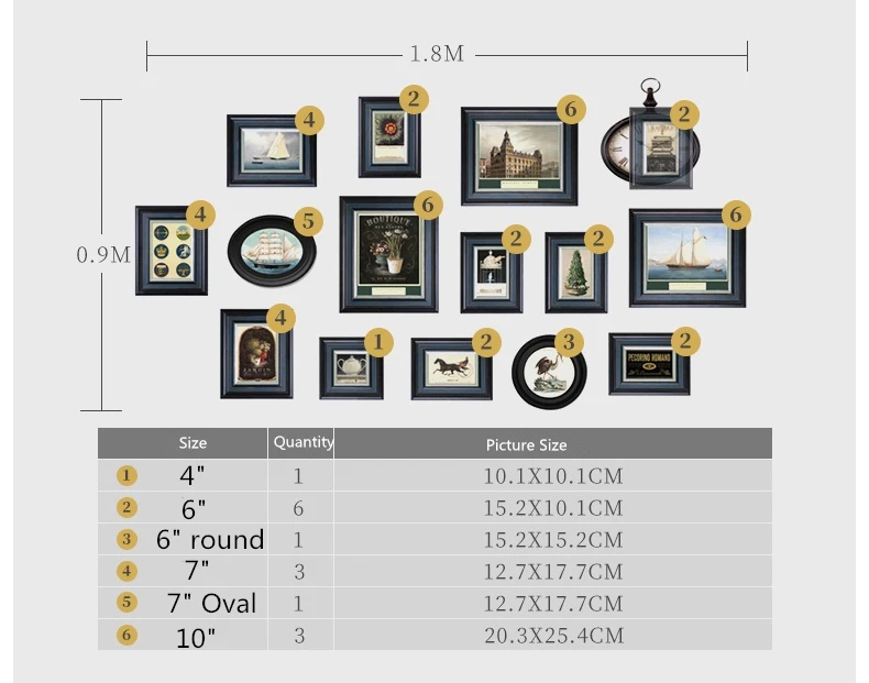 Настенная фоторамка в стиле ретро комбинированная подвесная темного цвета для