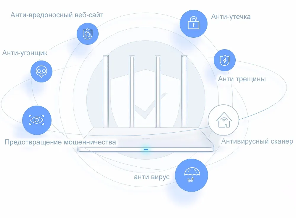 Xiaomi WI-FI Маршрутизатор 3 Английская Версия 1167 Мбит Wi-Fi Ретранслятор 2.4 Г/5 ГГц 128 МБ Dual Band APP Управления Wi-Fi Беспроводные Маршрутизаторы