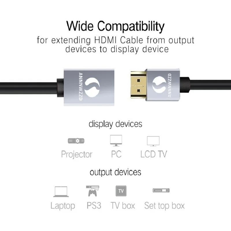 HDMI удлинитель 0,5 м 1 м 1,5 м 2 м 3 м HDMI мужчин и женщин удлинитель HDMI кабель 1080P 3D 1,4 в для HDTV lcd ноутбука PS3 проектора