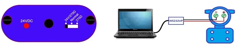 USB Hart модем WS232UP Hart протокол передатчик Hart коммуникатор 475 375 с 24VDC и встроенным петлевым резистором