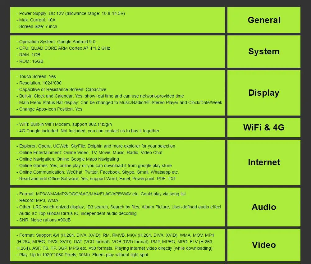 2 Din Android Радио bluetooth gps навигация wifi стерео видео 7 дюймов 1024*600 Tap PC Настольный Универсальный Автомобильный мультимедийный плеер