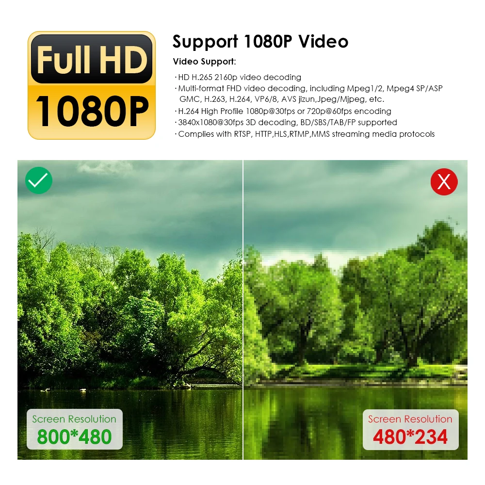 8G карты " 2 din MTK3360 автомобильный DVD Automotivo dvd-плеер для Toyota Corolla с Bluetooth Радио Стерео gps навигационная камера