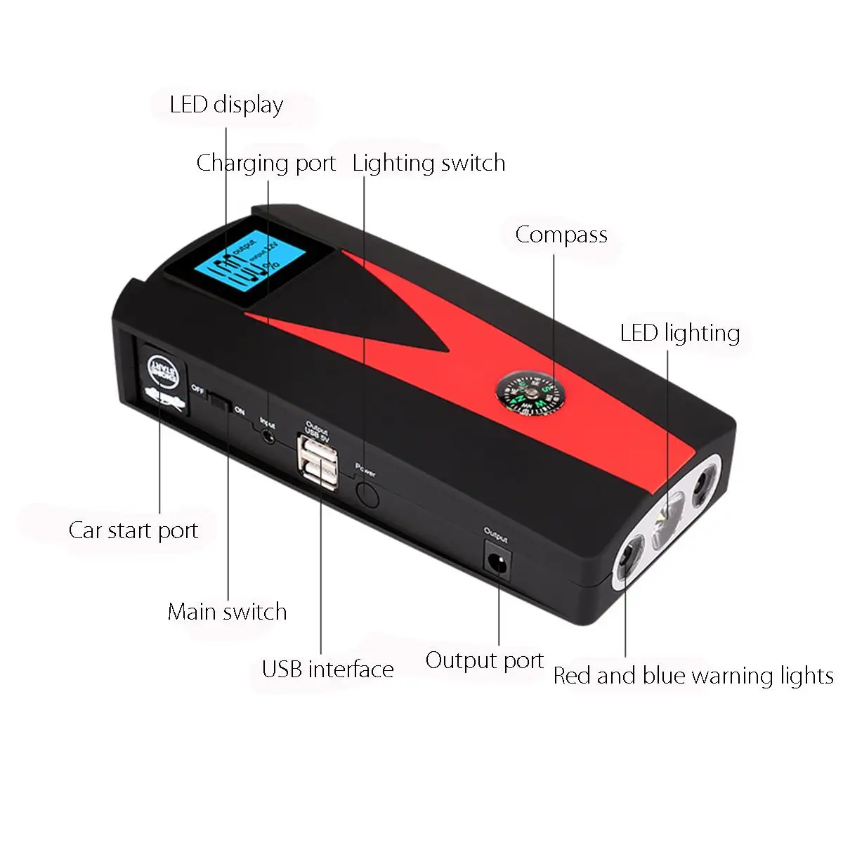99900 мАч автомобильное пусковое устройство, 12V светодиодный 2USB SOS аварийный Мощность банка для Портативный автомобиля Батарея усилитель Зарядное устройство пусковое устройство