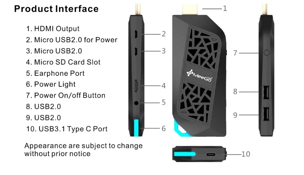 Meegopad T08 PRO 4 ГБ Оперативная память Тип-C Windows 10 мини-ПК 64 Intel x5-Z8350 двухдиапазонный Wi-Fi