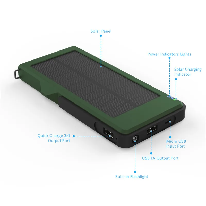 YFW QC3.0 Quick Solar Charger External Power Battery 10000mAh Dual USB Fast Poverbank for iPhone Huawei Xiaomi Mobile | Мобильные
