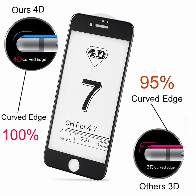 Закаленное стекло для защиты экрана NYFundas 4D изогнутая 9H Защитная пленка iPhone 7 Plus 8X10