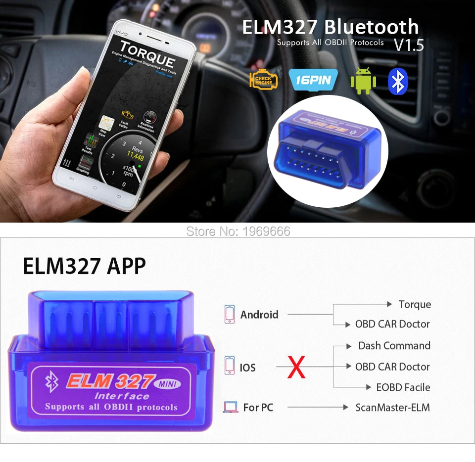 ELM327 Bluetooth V1.5 OBD2 считыватель кодов синий цвет сканирующий инструмент супер ELM 327 кодерейдер двигателя OBD-II OBDAuto диагностический сканер
