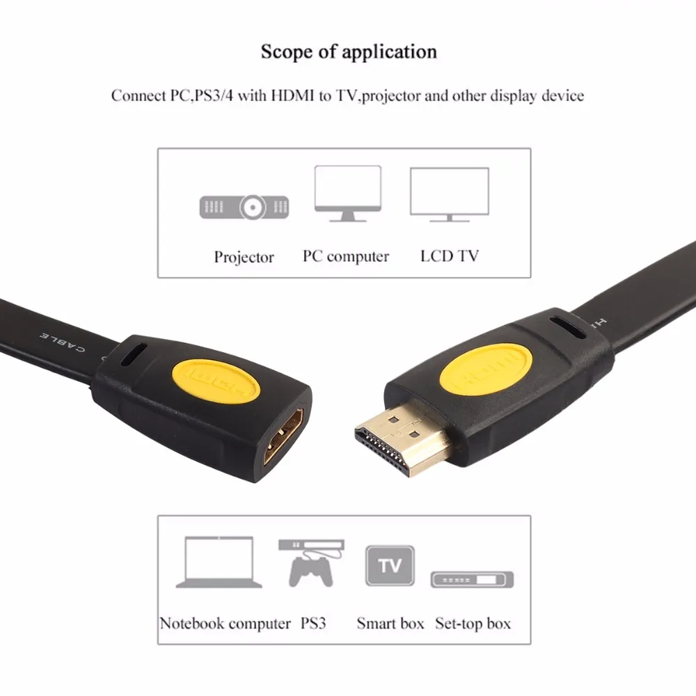 SOONHUA Улучшенный HDMI кабель-удлинитель версия 2,0 папа-мама HDMI Удлинительный кабель 4 к 3D HDMI Удлиненный кабель для ТВ-бокса ноутбука