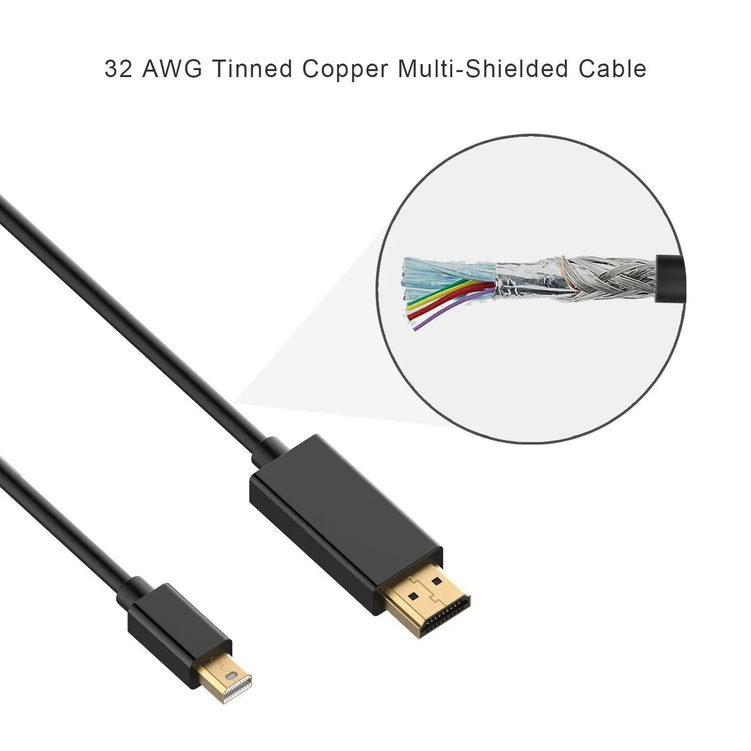 6 футов 1 8 метра мини порт дисплея минидп Thunderbolt к HDMI HDTV Кабель адаптер для Macbkook
