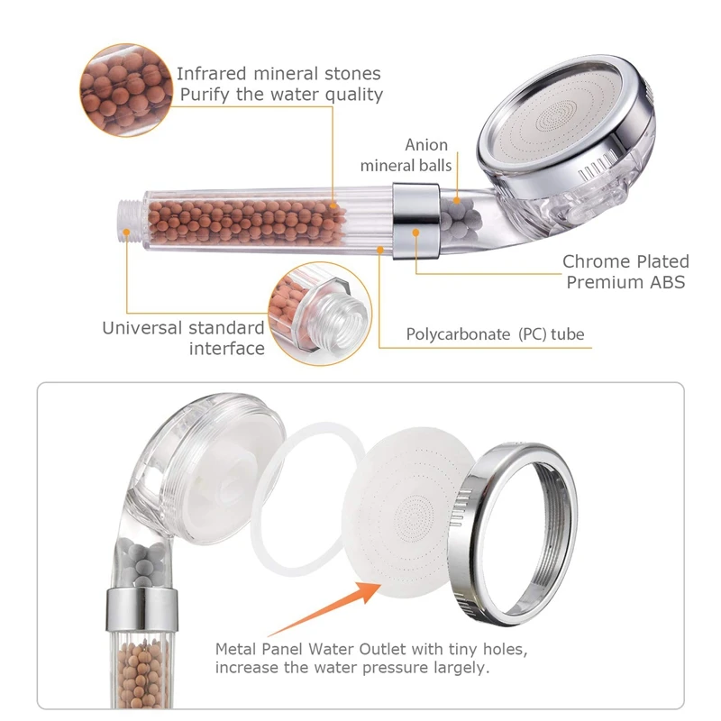 Фильтрованная ионная душевая головка с заменяемым PP хлопковым фильтрующим