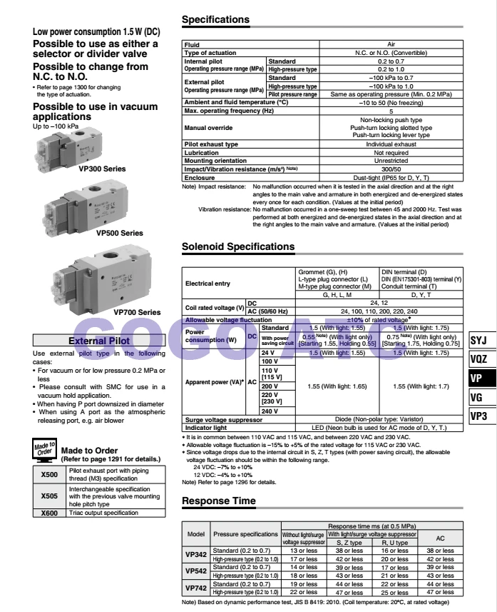 Электромагнитный клапан SMC типа VP342 3D/4D/5D/6D пневматический компонент
