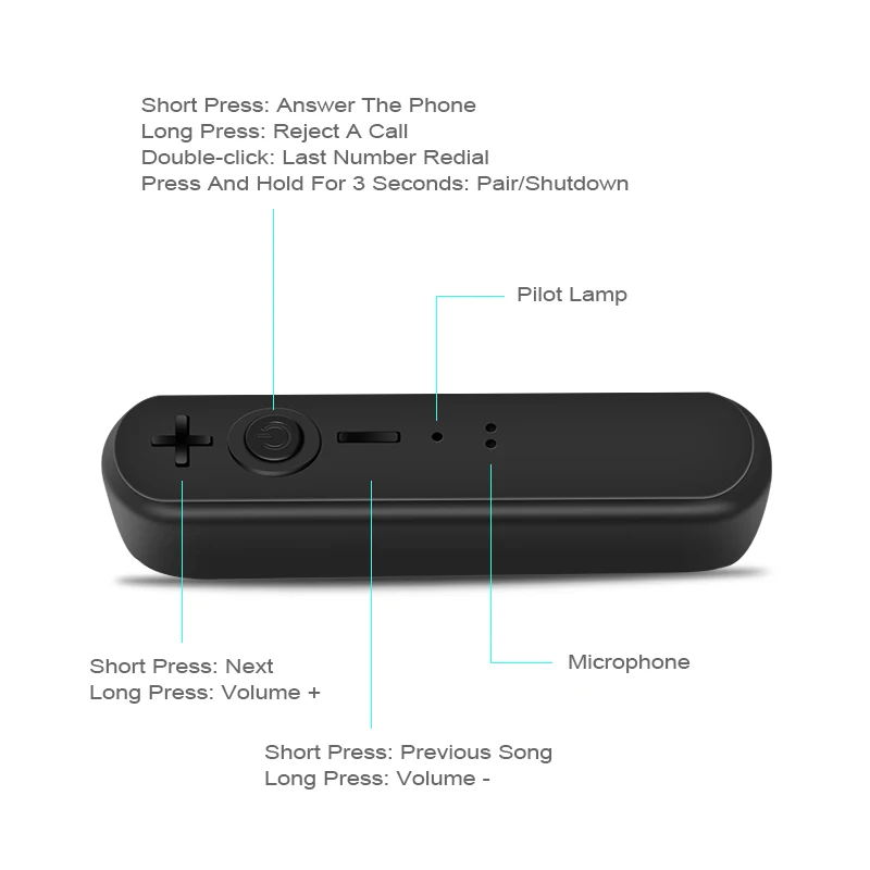 Bluetooth-ресивер наушники AUX аудио 3 5 мм стерео Muisc беспроводные приемники для