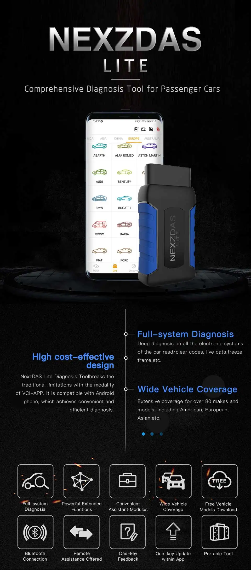 HUMZOR NexzDAS ND306 Lite Full-system DiagnosisTool со специальными функциями Поддержка Bluetooth для Android