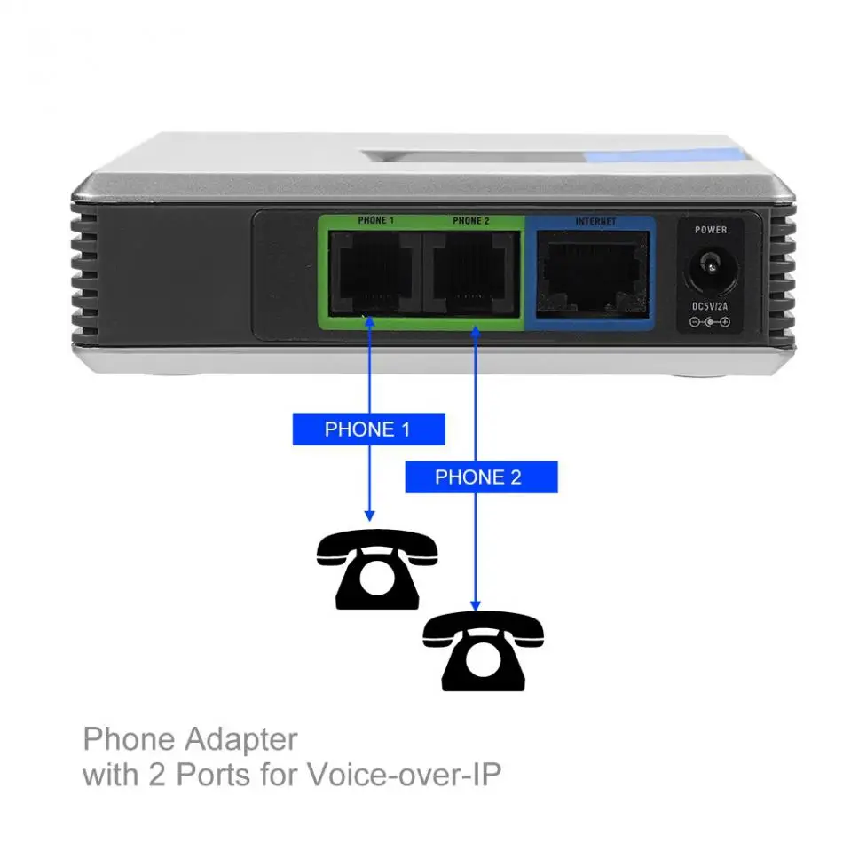 Интернет-телефон адаптер PAP2T VoIP шлюз Интернет Телефон 2 порта адаптер SIP RJ45 кабель для Linksys PAP2T