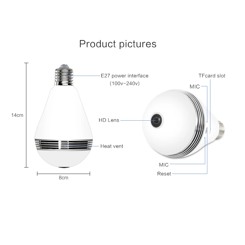 Новый 1 3 МЕГАПИКСЕЛЬНОЙ Мини Лампа WI FI Камера 960 P 360 Градусов Панорамный FishEyes