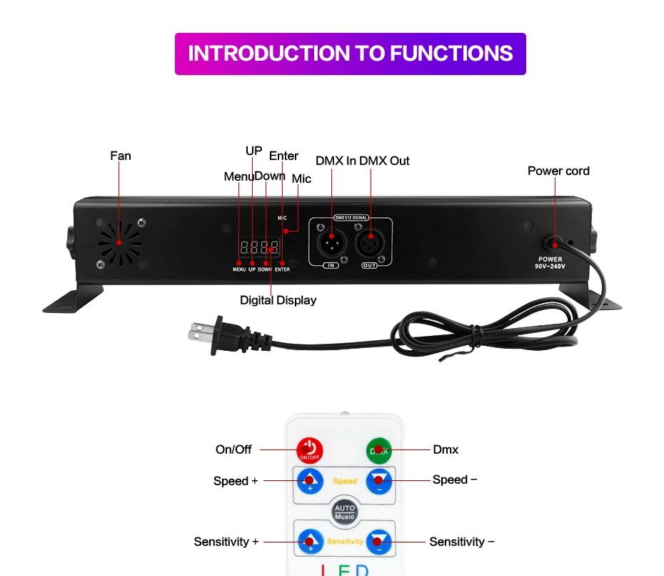 Светодиодный диско-УФ-фиолетовый черный светильник s DMX512 DJ вечерние сценические лампы для рождественской бара лазерный сценический настенный светильник Точечный светильник с подсветкой