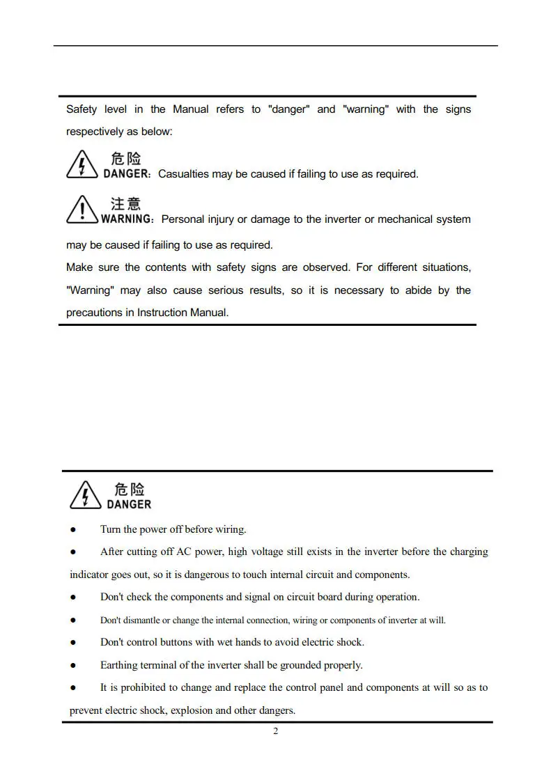 Vector inverter VFD Frequency Converter CoolClassic E3 Series High Performance Vector Control Mini Inverter wyt11