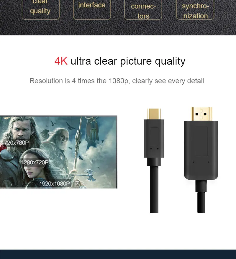 USB C кабель 3,1 type C к HDMI 4K HDTV Кабель-адаптер Золотой USB 3,1 USB-C к hdmi для MacBook, ChromeBook Pixel, huawei MateBook