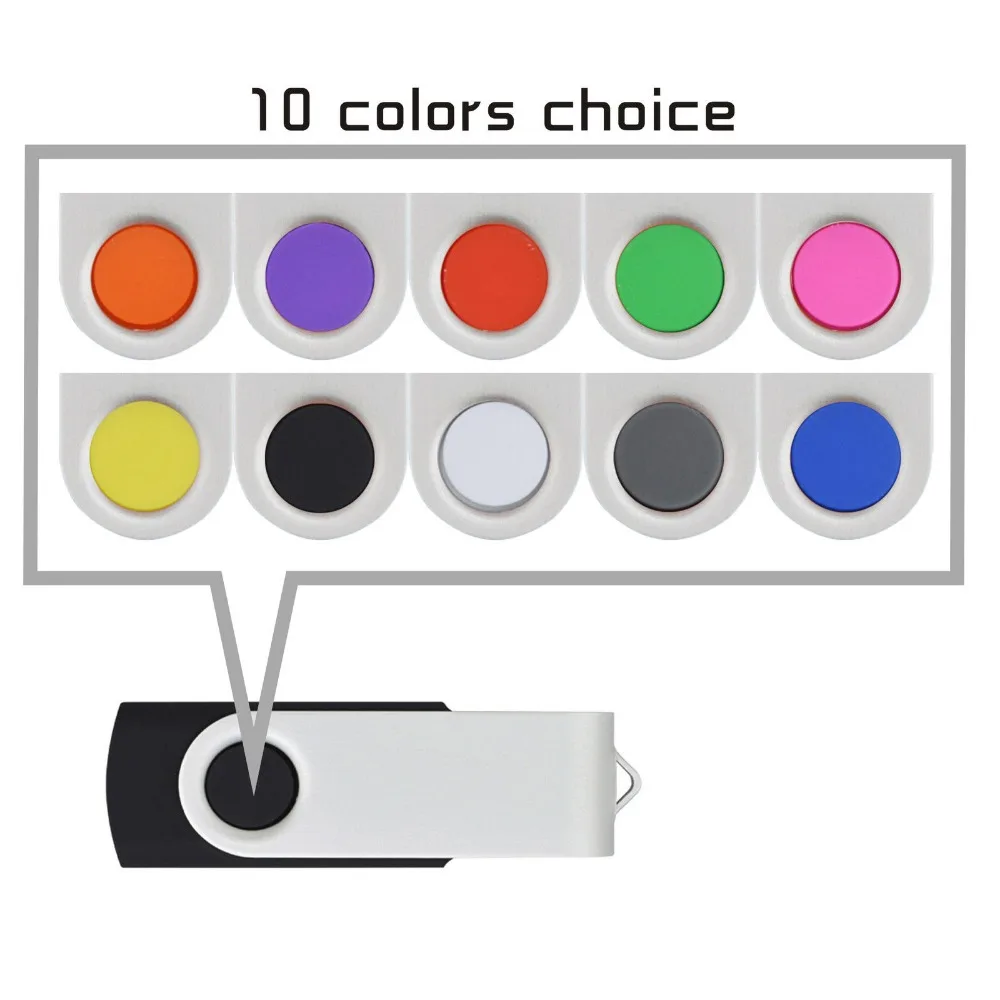 2016 Hot Sale Cheapest Price Normal Rectangle Usb 2.0 Rotation Real Capacity USB Flash Drive 64GB 128GB 256GB 512GB | Компьютеры и
