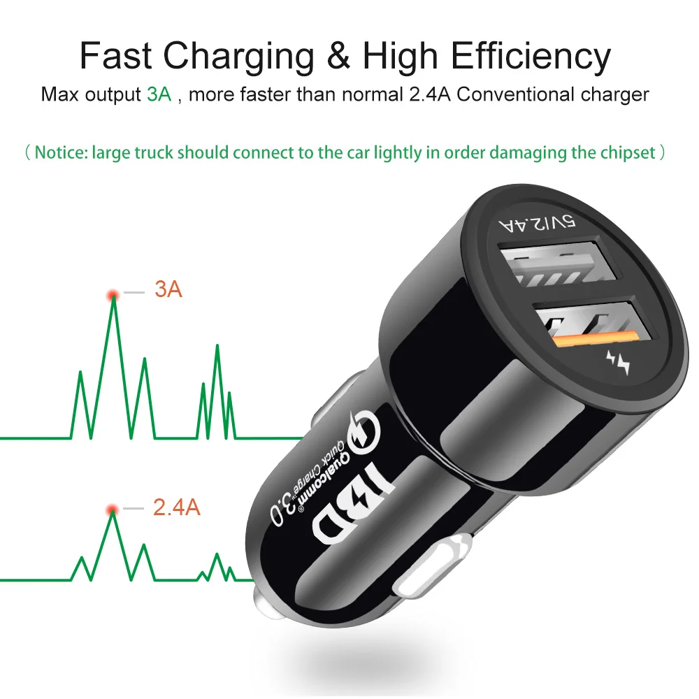 IBD 3 0 быстрая зарядка автомобильное usb устройство для зарядки телефона 2 порта